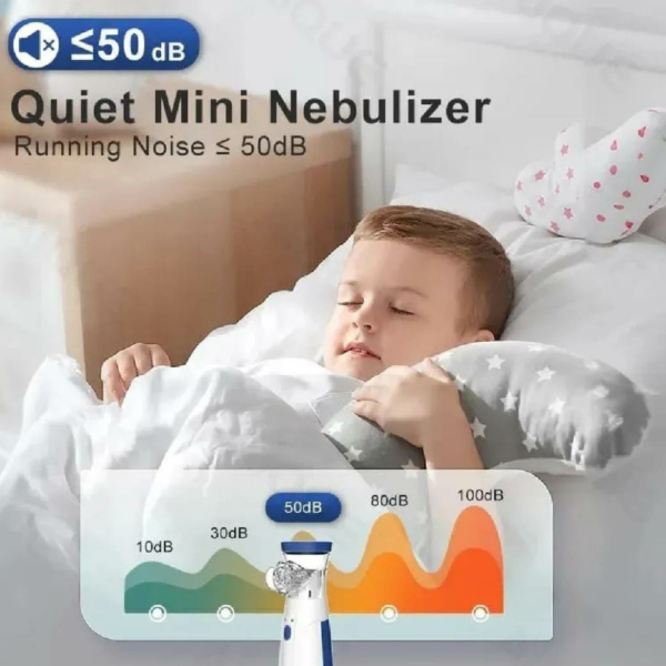 Portable Nebulizer Inhelator For Adult & Kids - Image 3