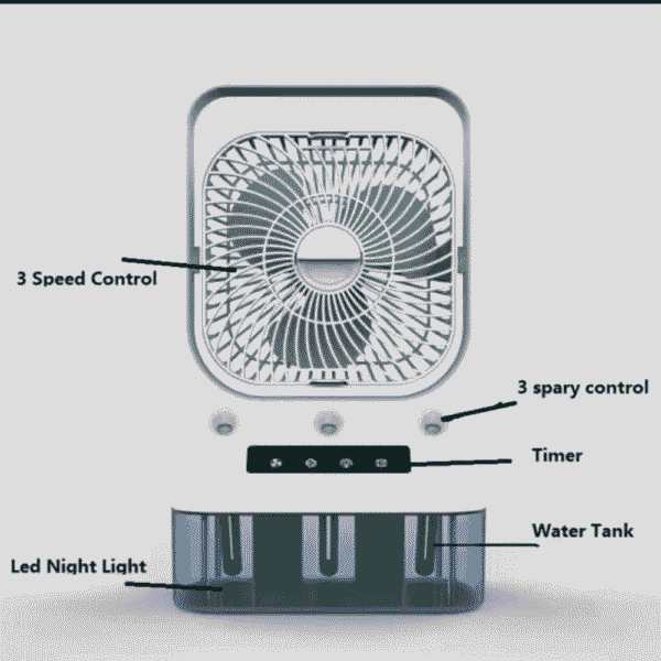 Air Conditioners USB Water Misting Fan 7 Color LED Light Humidification - Image 3
