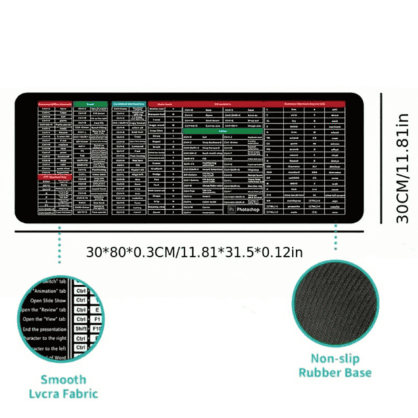 Shortcut Keyboard Mat - Image 3