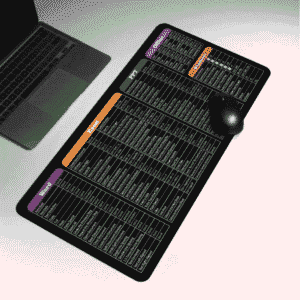 Shortcut Keyboard Mat