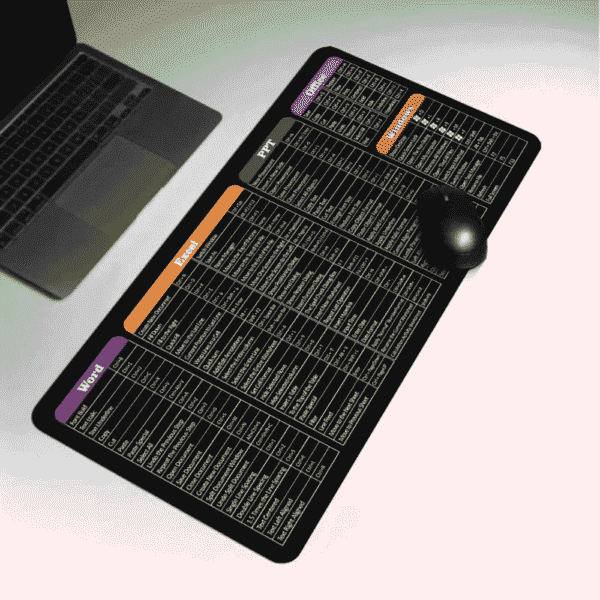 Shortcut Keyboard Mat