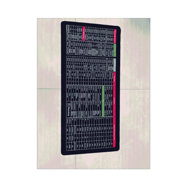 Shortcut Keyboard Mat - Image 6